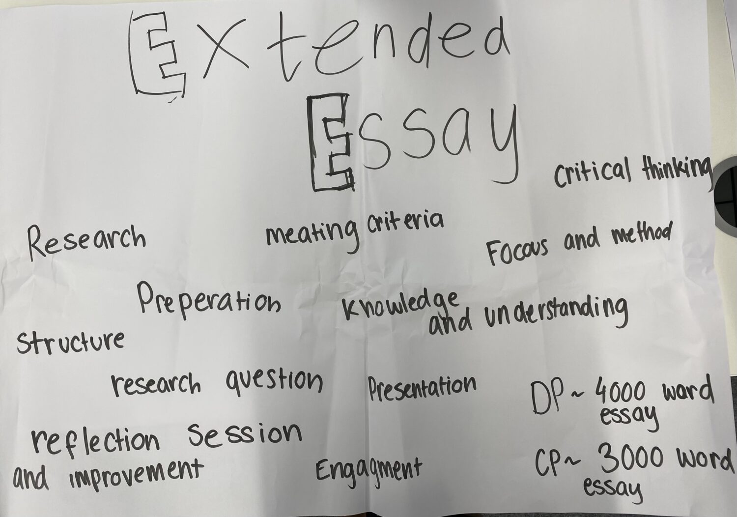 examples of a student's work